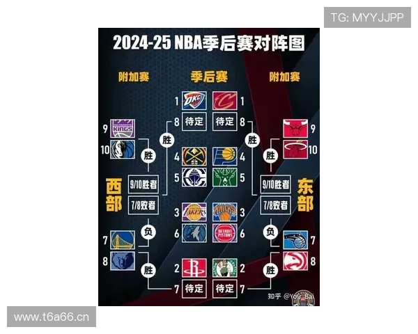 NBA赛场最新战况实时追踪球队比分与球星表现全解析 - 副本